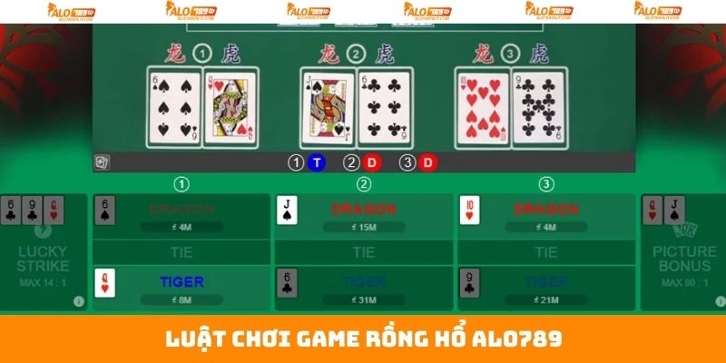 Rồng Hổ Alo789 - Trò Chơi Bài Đỉnh Cao Không Thể Bỏ Lỡ 3 Chi tiết luật chơi quy tắc cơ bản của Rồng Hổ Alo789